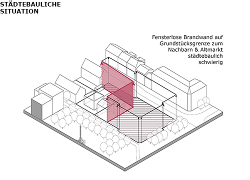 Meier-Ebbers Architektur Jobcenter Oberhausen