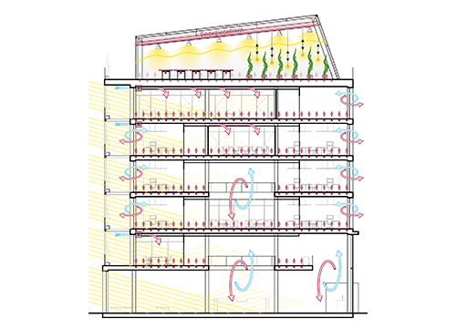 Meier-Ebbers Architektur Jobcenter Oberhausen