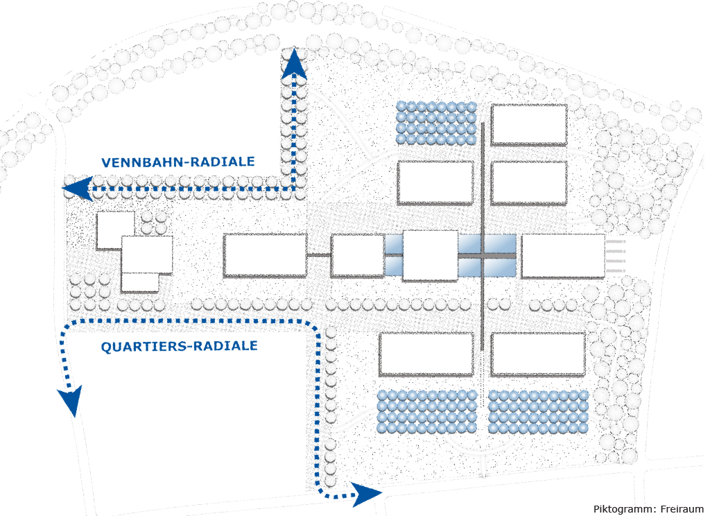 Meier-Ebbers_Stadt_Studie-Brand_Pikto7