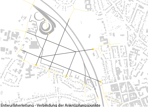 Meier-Ebbers_Stadt_Zeche-Sterkrade_Analyse3