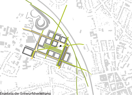 Meier-Ebbers_Stadt_Zeche-Sterkrade_Analyse4